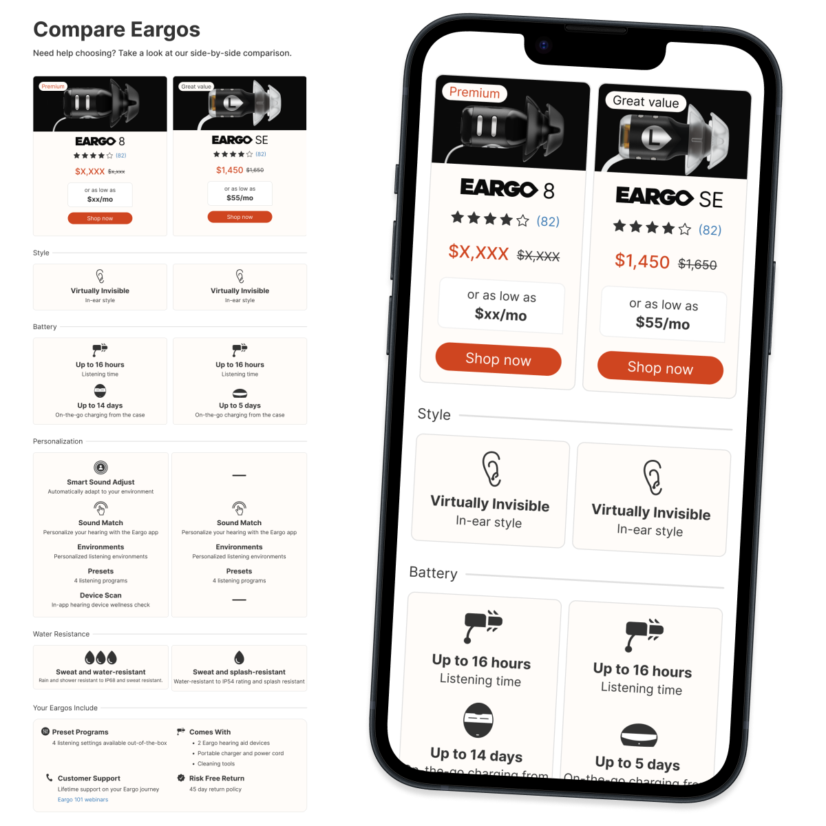 Eargo Comparison Chart